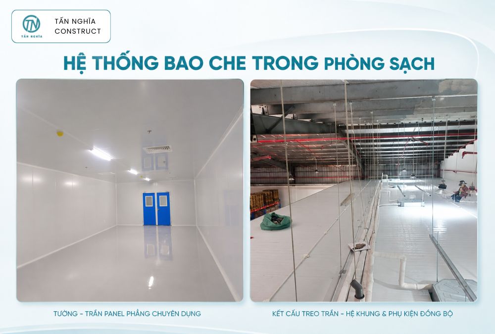 Cấu trúc hệ thống bao che