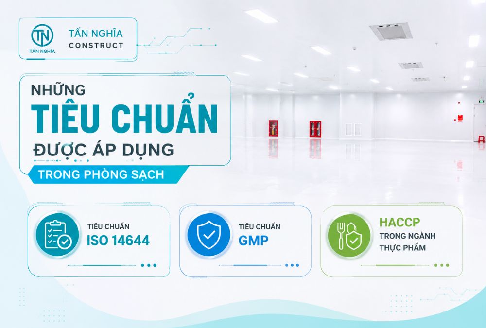 Những tiêu chuẩn được áp dụng trong phòng sạch