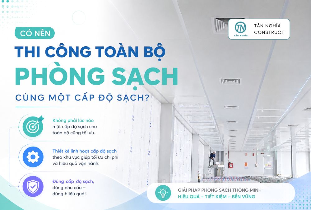 Có nên thi công phòng sạch cùng một cấp độ sạch