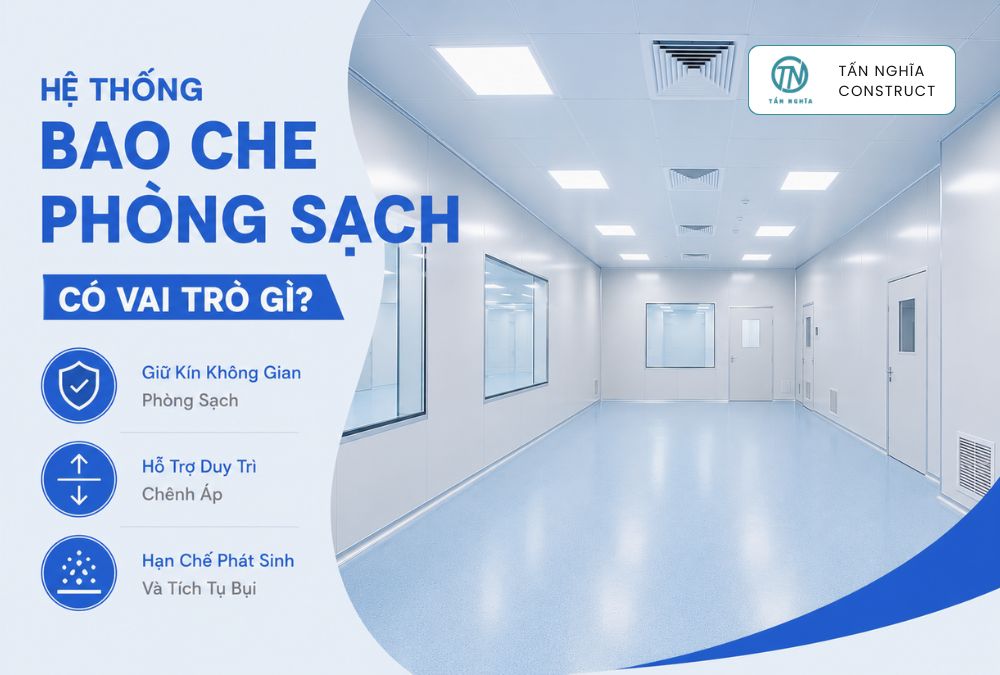 Vai trò của hệ thống bao che phòng sạch