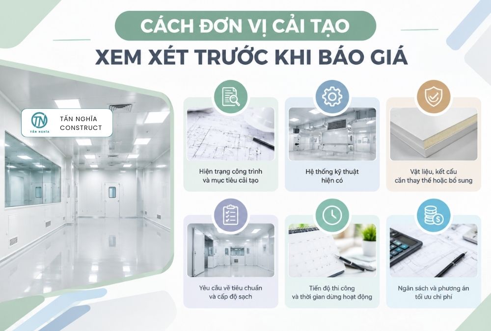 Cách đơn vị cải tạo phòng sạch báo giá