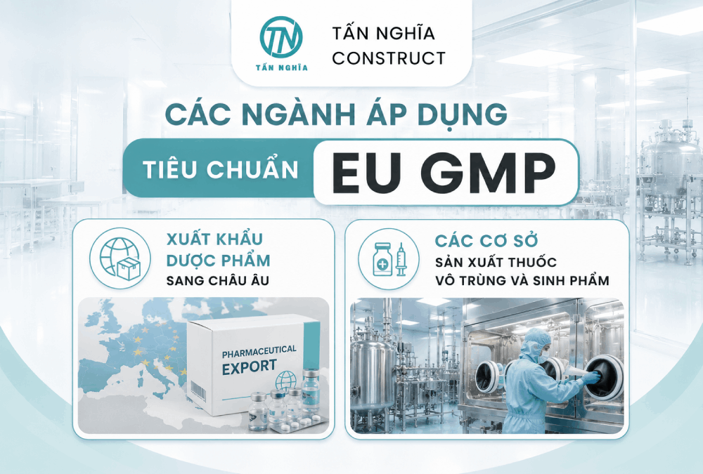 Những ngành nghề áp dụng tiêu chuẩn EU GMP