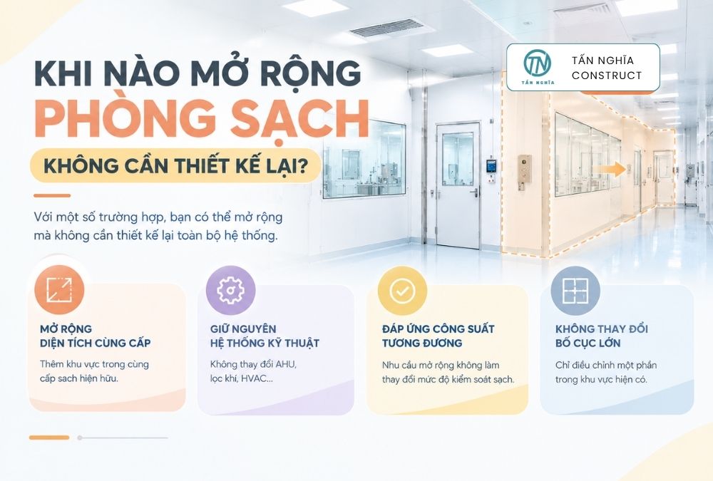 Khi nào mở rộng phòng sạch không cần thiết kế lại