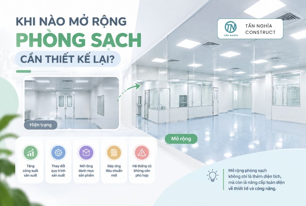 Khi nào mở rộng phòng sạch cần thiết kế lại