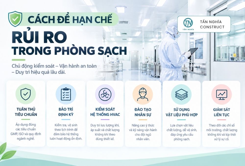 Cách hạn chế rủi ro trong phòng sạch