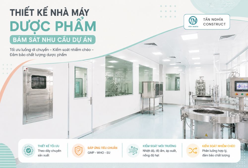 Thiết kế nhà máy dược phẩm bám sát nhu cầu dự án