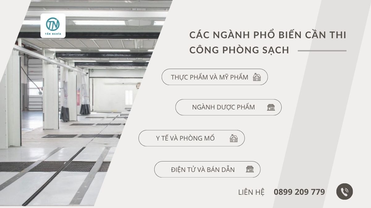 Các ngành phổ biến cần thi công phòng sạch