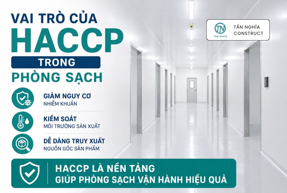 Vai trò của HACCP trong phòng sạch