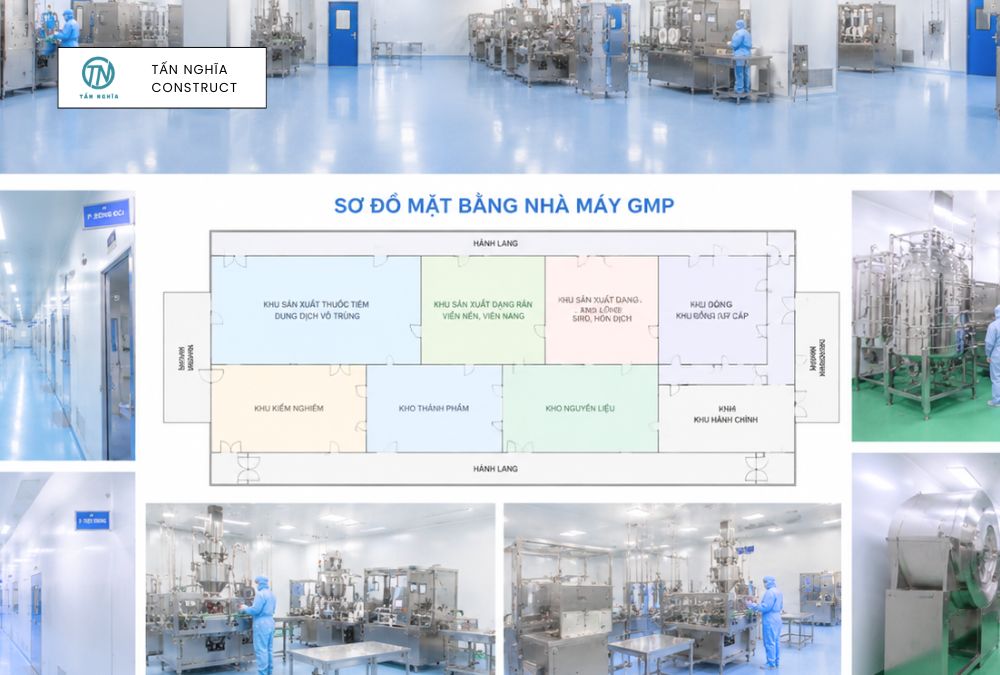 Tổng quan phòng sạch dược phẩm đạt chuẩn GMP trong nhà máy sản xuất thuốc