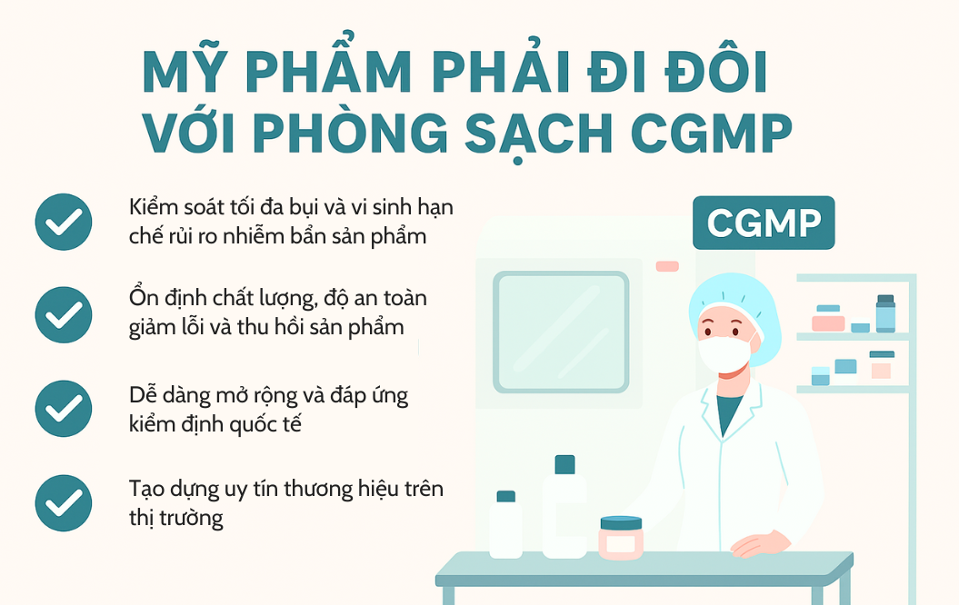 Mỹ phẩm phải đi đôi với phòng sạch CGMP