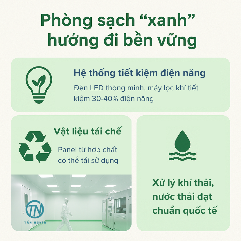 Phòng sạch xanh là hướng đi bền vững