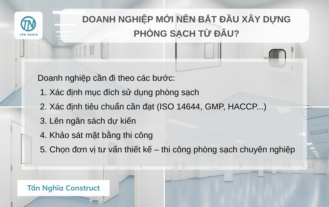 Xây dựng phòng sạch cho doanh nghiệp mới