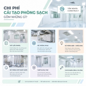Chi phí cải tạo phòng sạch gồm những gì?