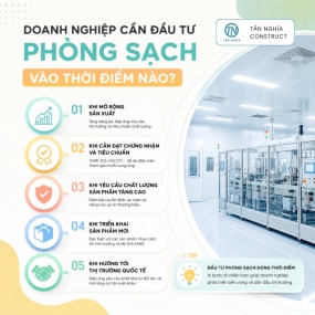 Doang nghiệp cần đầu tư phòng sạch vào thời điểm nào