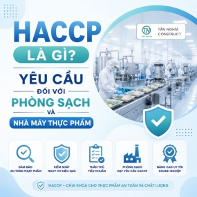 HACCP Là Gì | Yêu Cầu Đối Với Phòng Sạch Và Nhà Máy Thực Phẩm