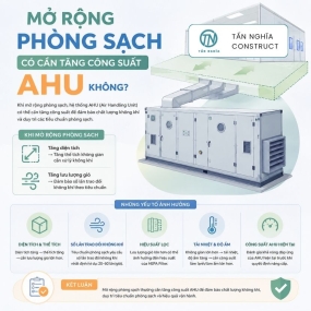Mở Rộng Phòng Sạch Có Cần Tăng Công Suất AHU