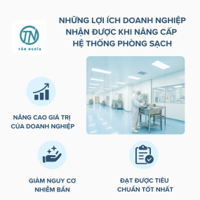 Những lợi ích doanh nghiệp nhận được khi nâng cấp hệ thống phòng sạch