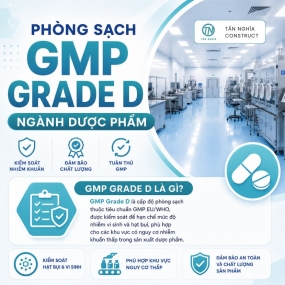 GMP Grade D Là Gì? Yêu Cầu Và Ứng Dụng Trong Phòng Sạch Dược Phẩm