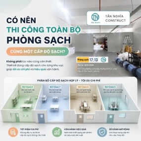 Có nên thi công toàn bộ phòng sạch cùng một cấp độ sạch