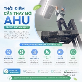 Thời điểm cần thay mới AHU trong phòng sạch