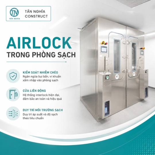 Airlock Trong Phòng Sạch: Vùng Đệm Kiểm Soát Chênh Áp Và Nhiễm Bẩn