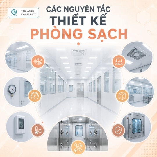 Các Nguyên Tắc Thiết Kế Phòng Sạch