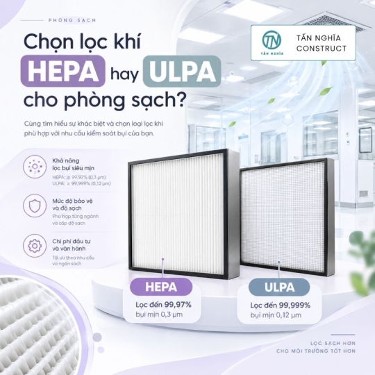 Nên chọn hệ thống lọc khí HEPA hay ULPA cho phòng sạch
