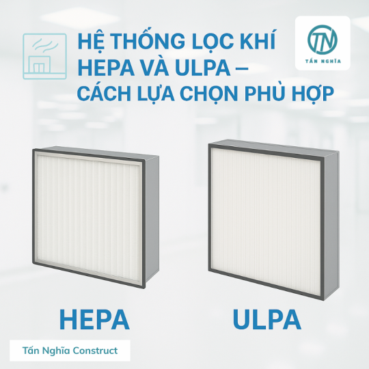 Hệ thống lọc khí HEPA và ULPA – Cách lựa chọn phù hợp