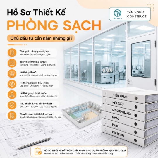 Hồ Sơ Thiết Kế Phòng Sạch Gồm Những Gì? | Những Nội Dung Chủ Đầu Tư Cần Nắm