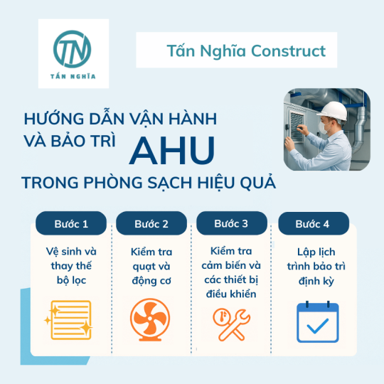 Hướng dẫn vận hành và bảo trì AHU trong phòng sạch hiệu quả