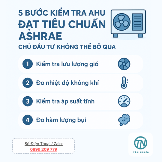 5 Bước Kiểm Tra AHU Đạt Chuẩn ASHRAE – Chủ Đầu Tư Không Thể Bỏ Qua