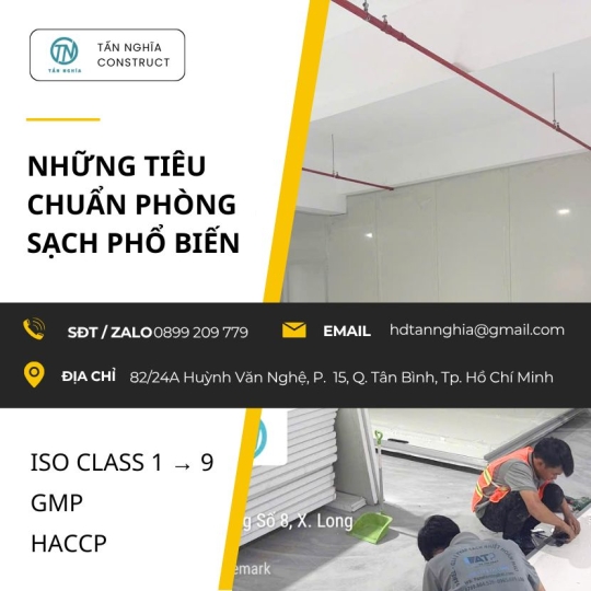 Những tiêu chuẩn phòng sạch phổ biến [ GMP, ISO, HACCP,...]