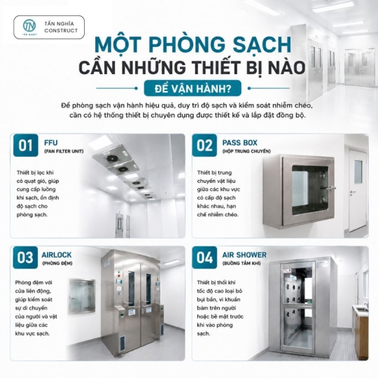 Thiết Bị Phòng Sạch Gồm Những Gì? Vai Trò Cụ Thể Trong Vận Hành