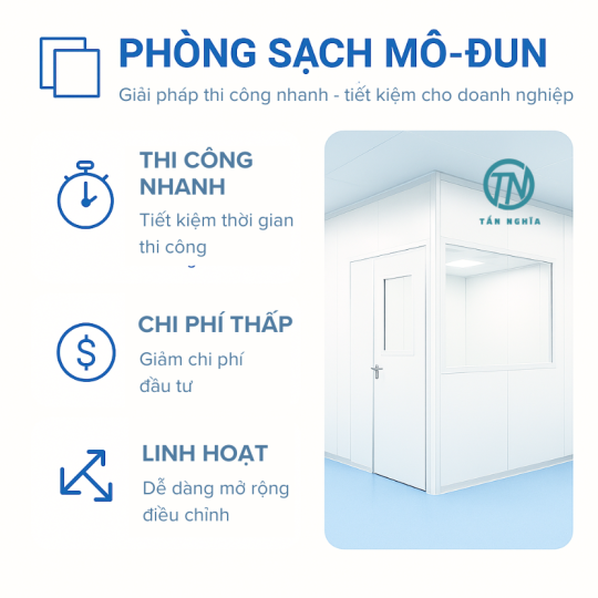 Phòng sạch mô-đun: Giải pháp thi công nhanh - tiết kiệm cho doanh nghiệp