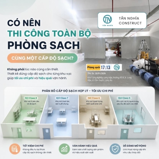 Có nên thi công toàn bộ phòng sạch cùng một cấp độ sạch