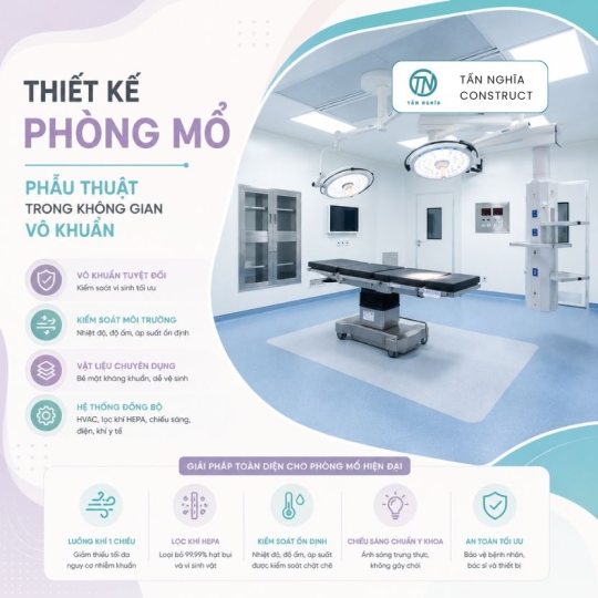 Thiết Kế Phòng Mổ | Phẫu thuật trong không gian vô khuẩn