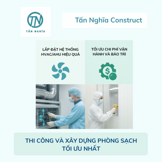 Thi công và xây dựng phòng sạch thế nào để tối ưu nhất?
